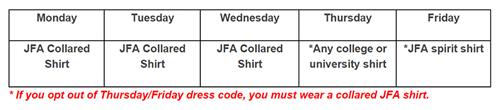 Dress Code 